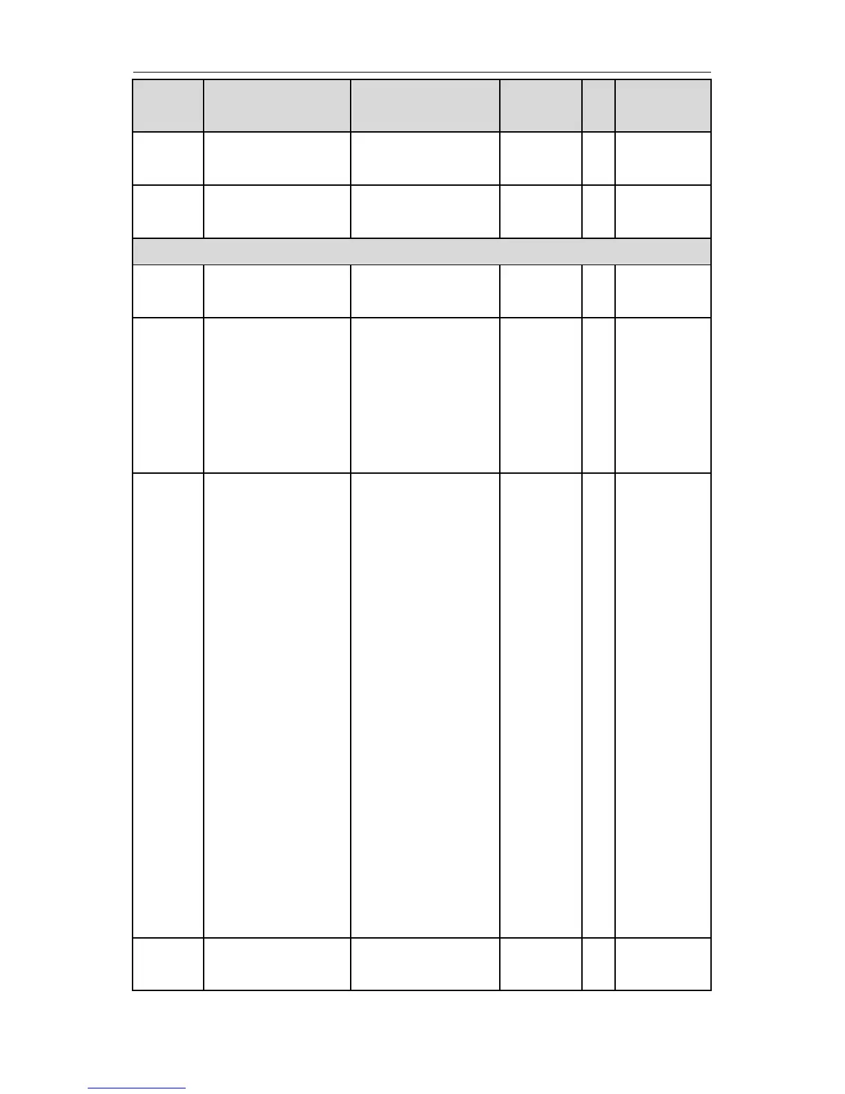 Page #151 background image