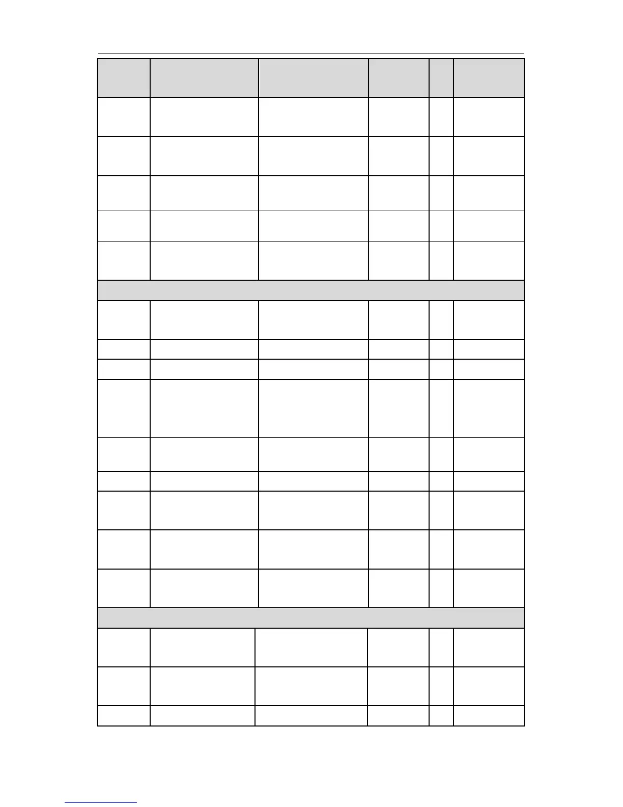 Page #152 background image