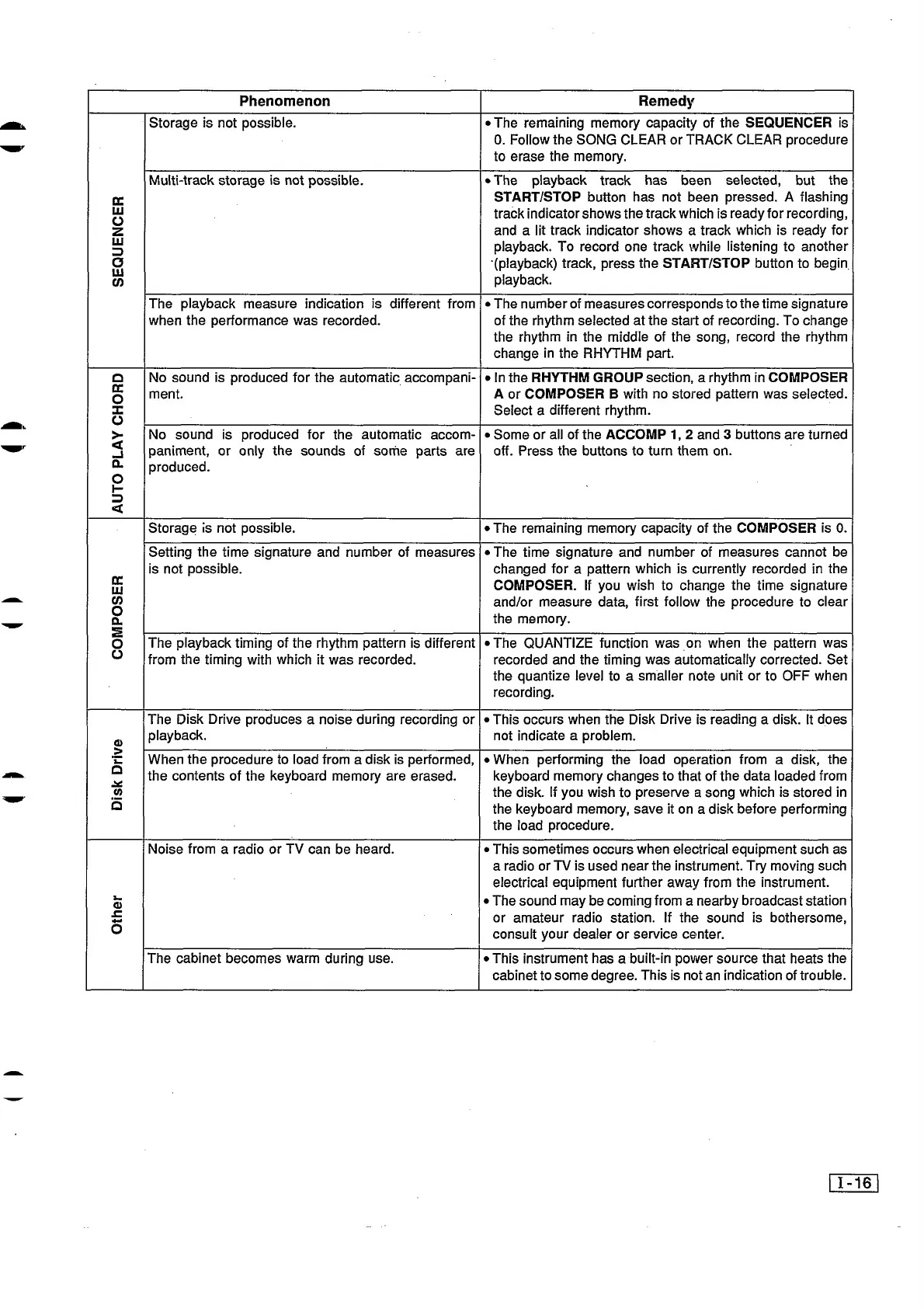 Page #41 background image