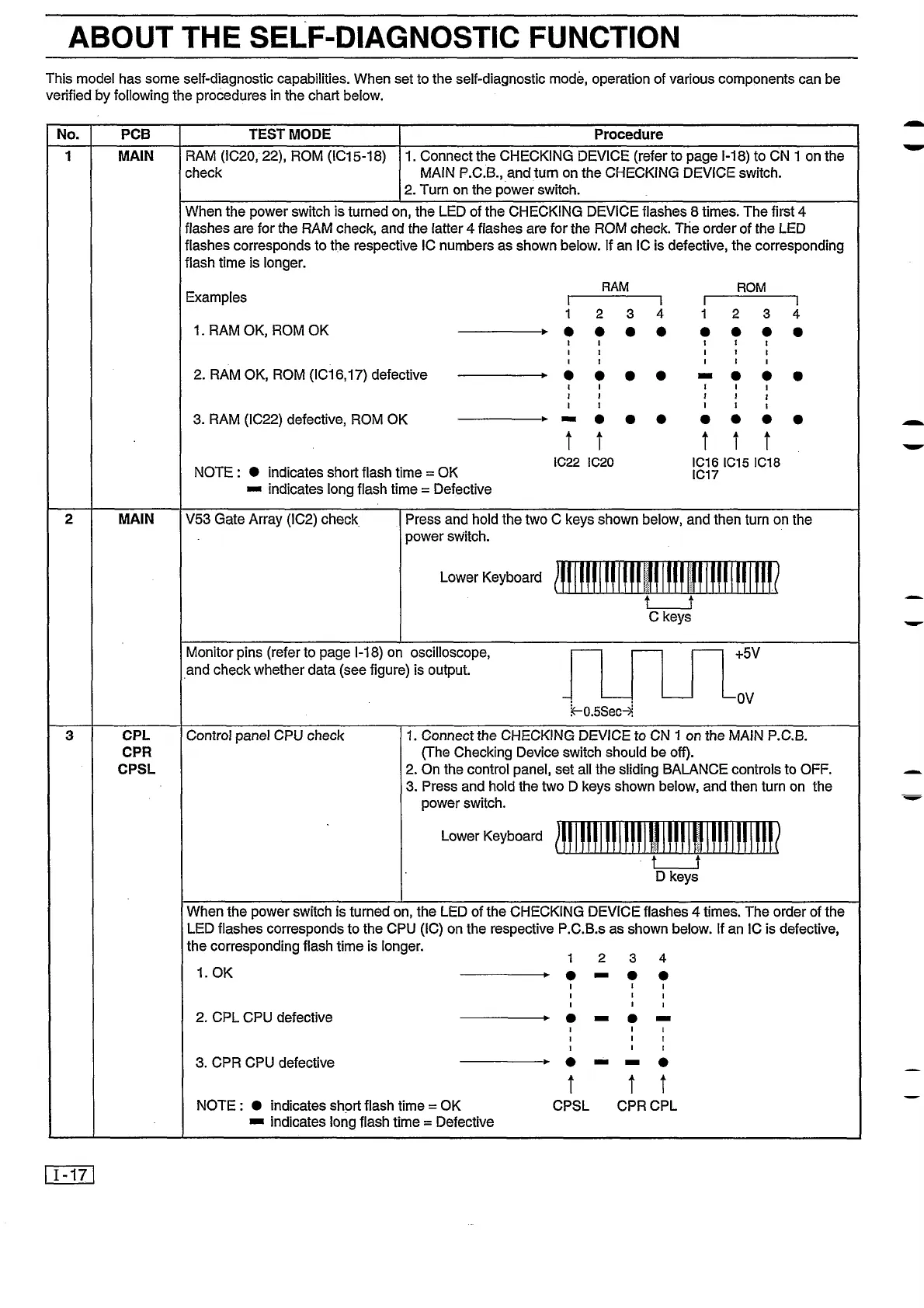 Page #42 background image