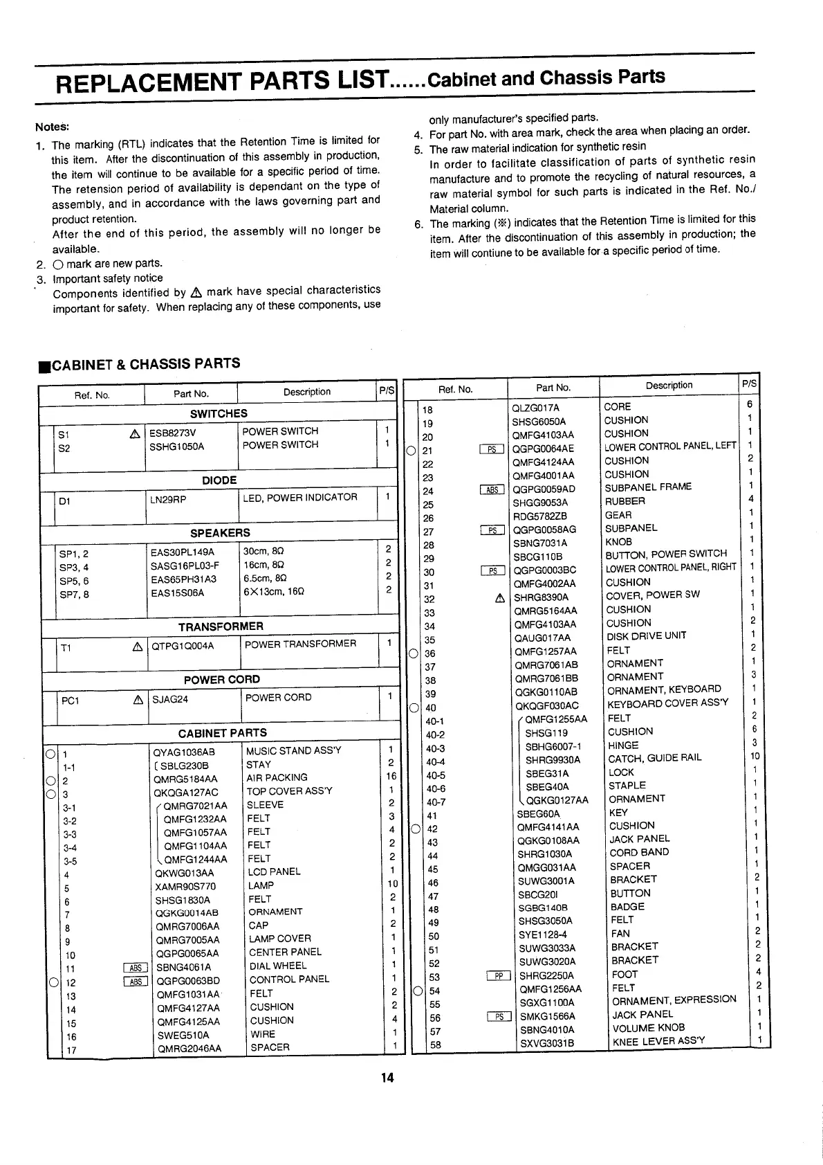 Page #15 background image