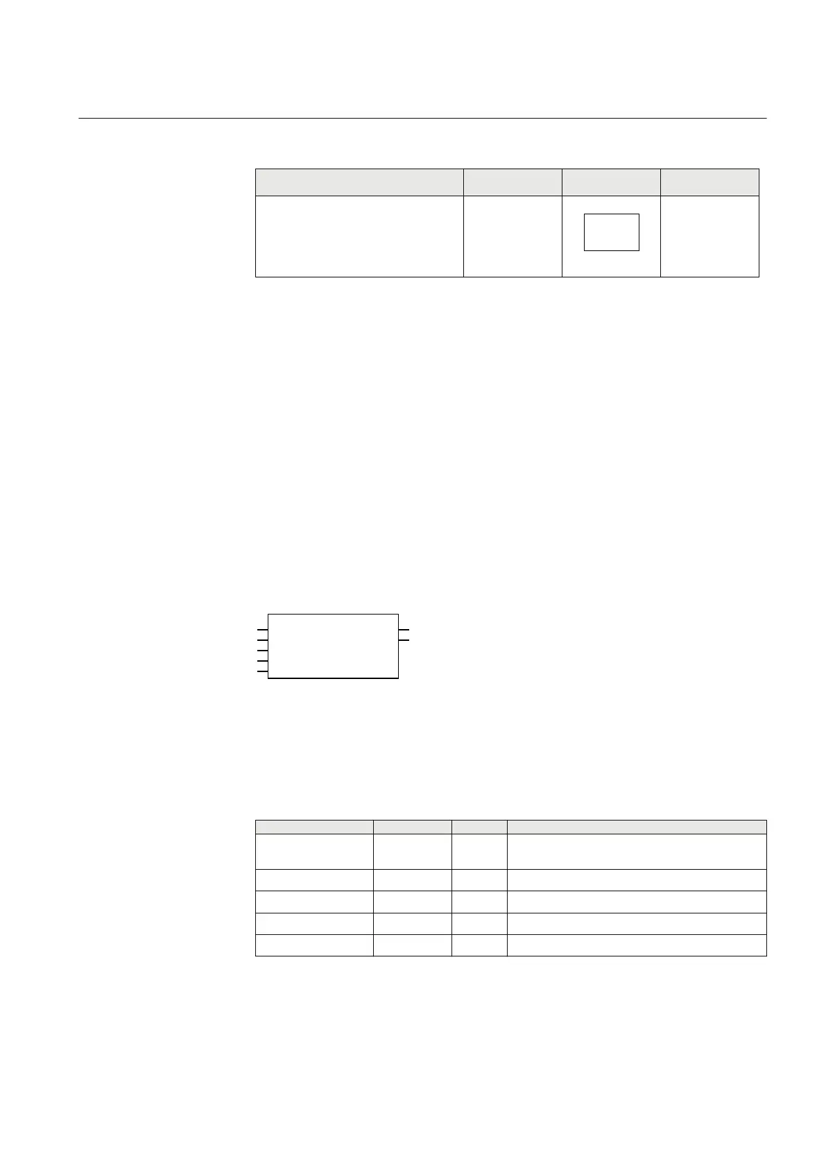 Page #143 background image