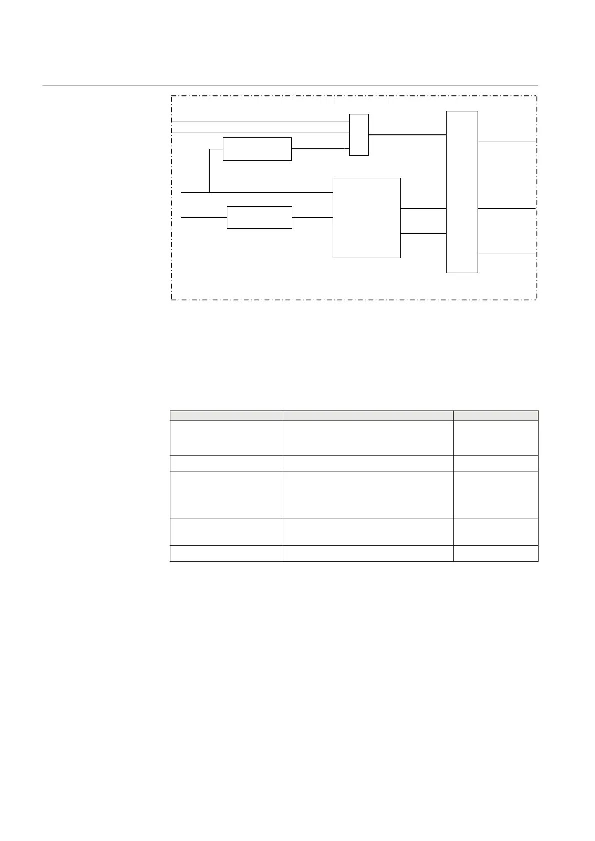 Page #192 background image