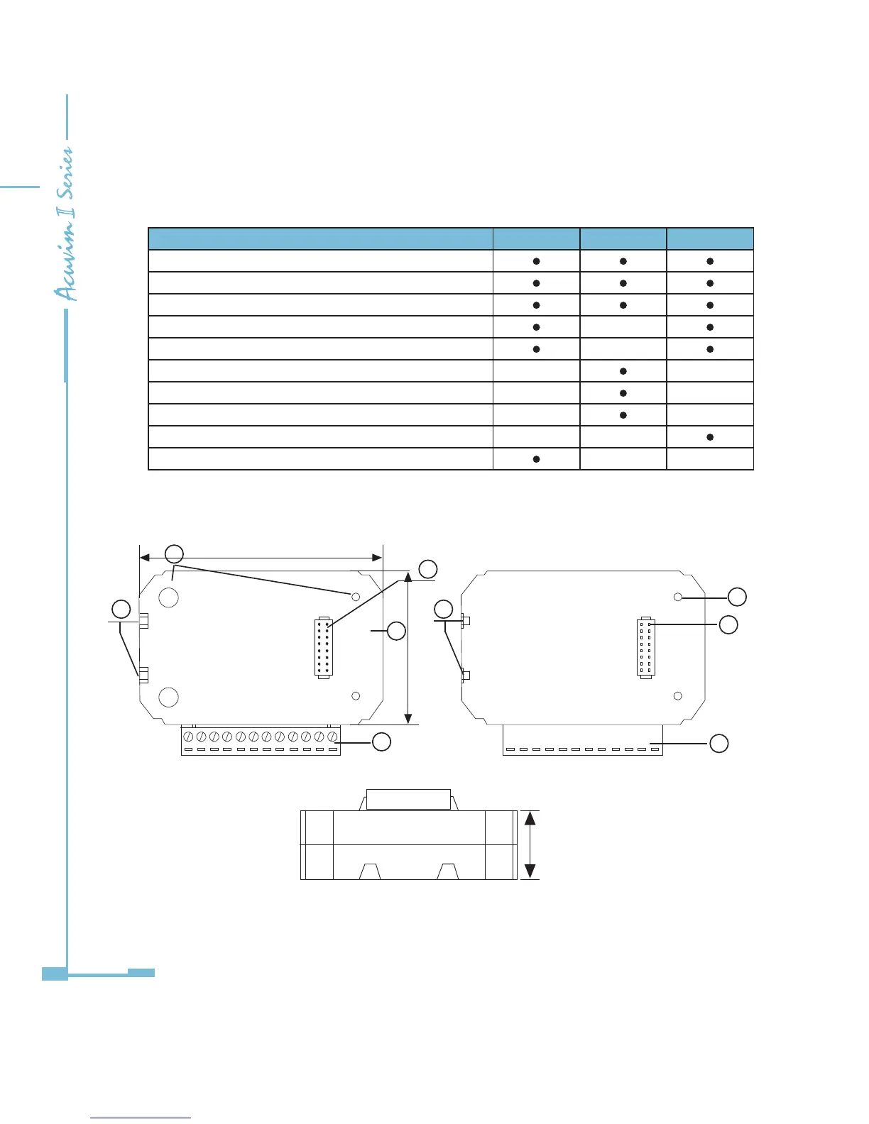 Page #122 background image