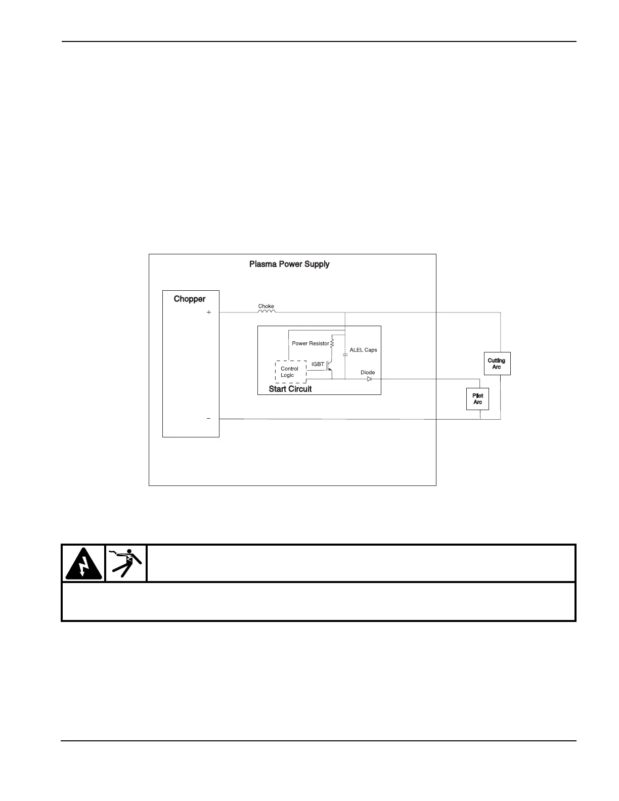 Page #128 background image