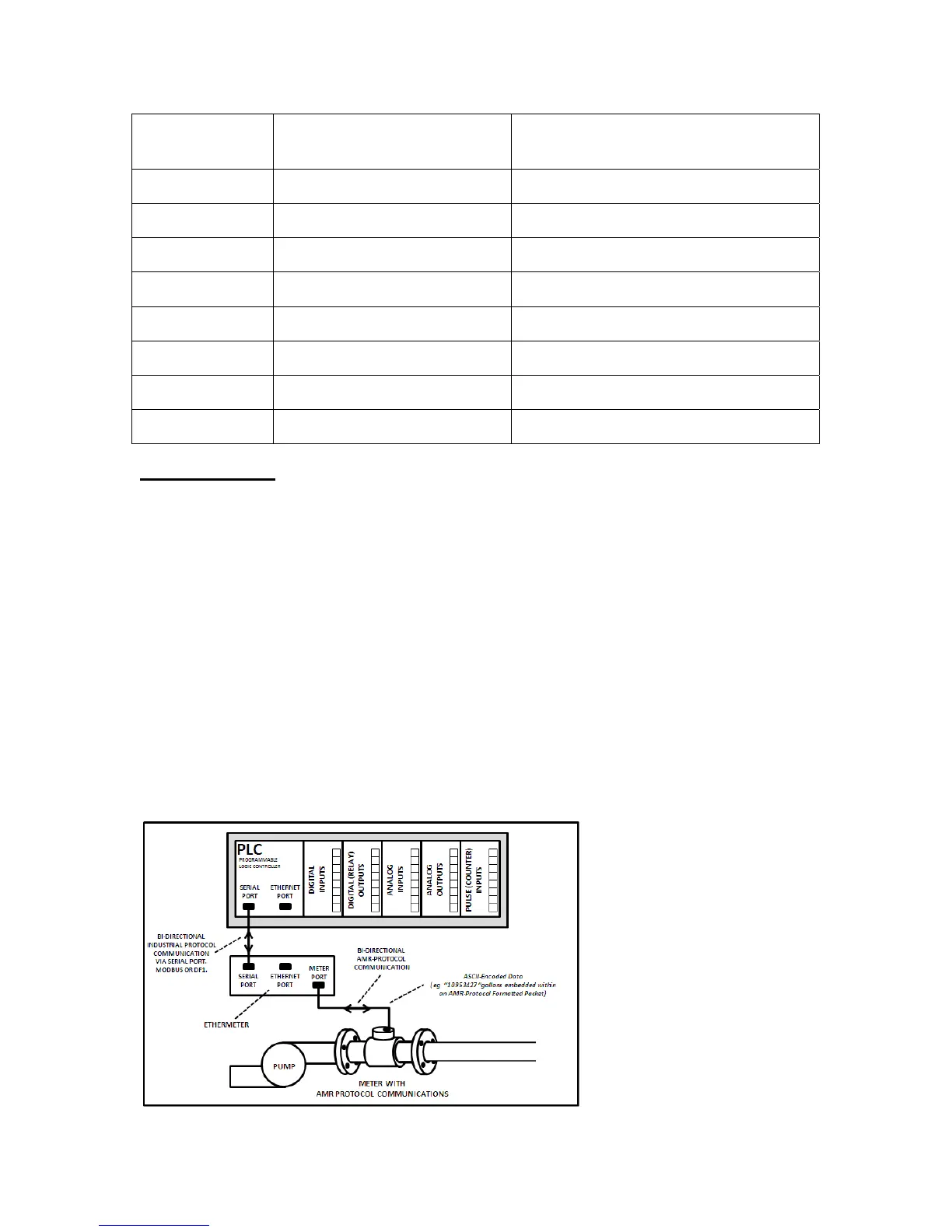 Page #28 background image