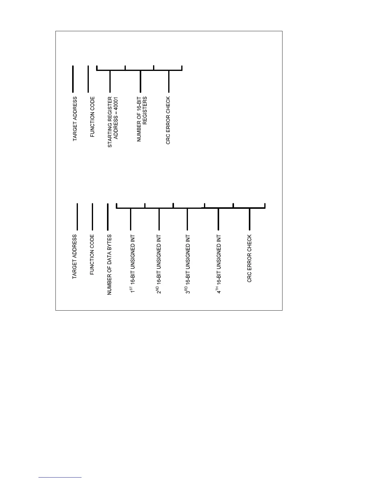 Page #53 background image