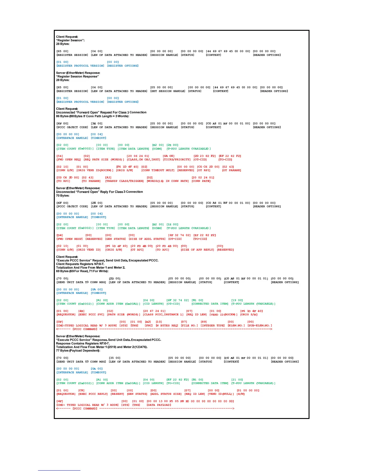 Page #63 background image