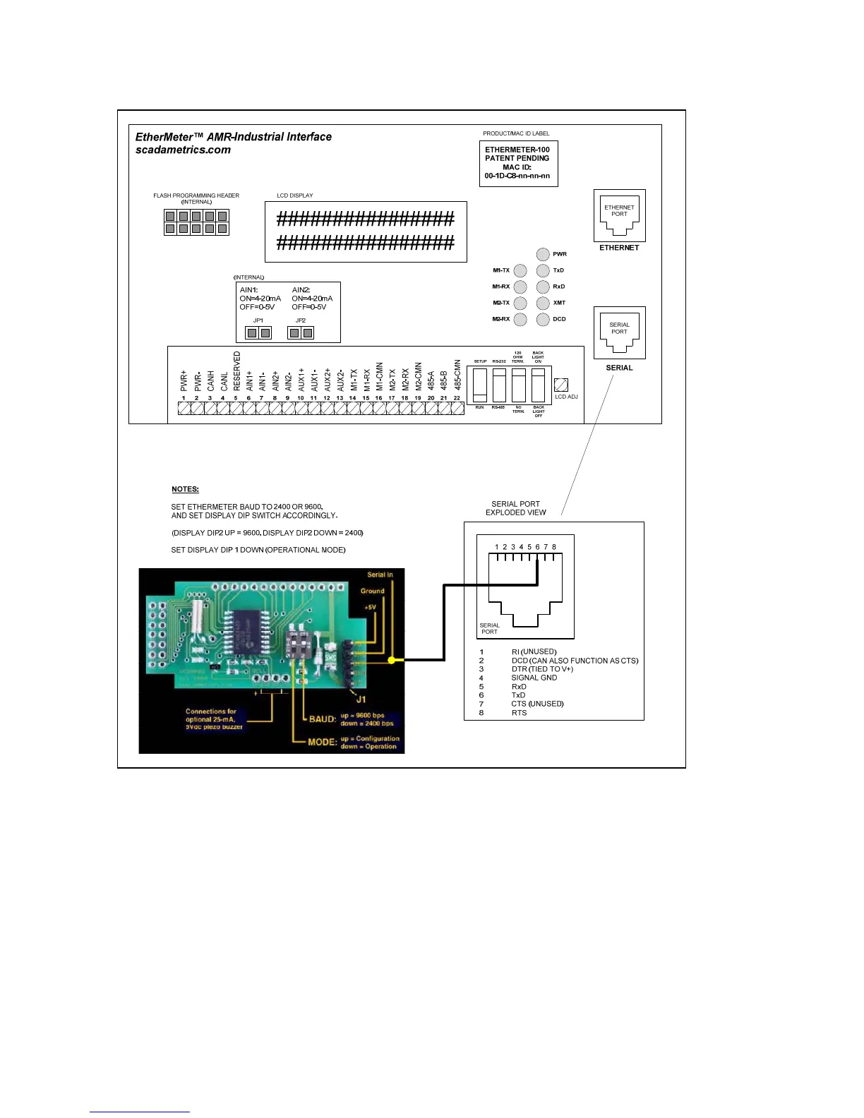 Page #76 background image