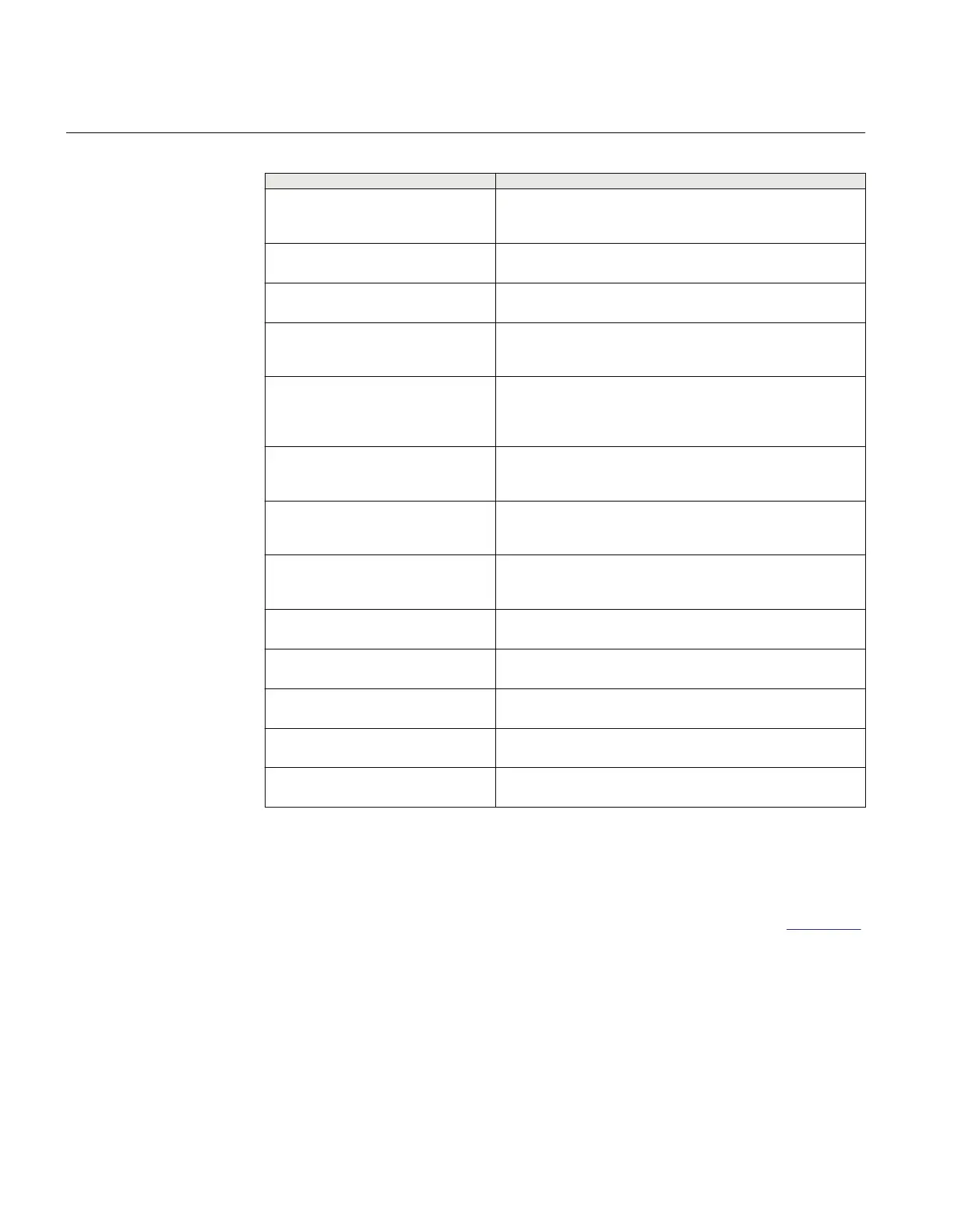 Page #594 background image