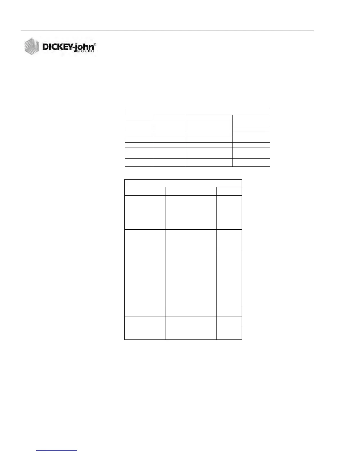 Page #83 background image