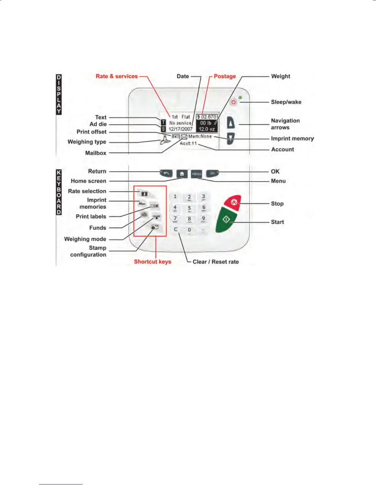 Page #3 background image