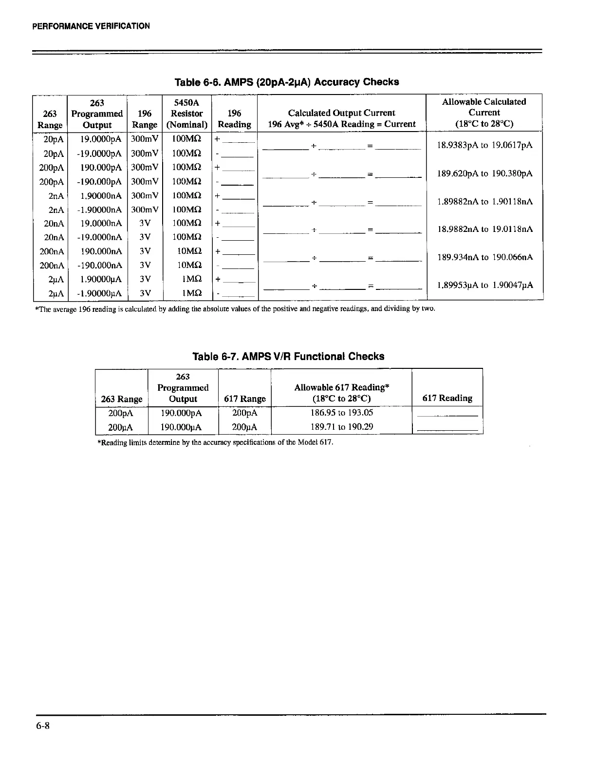 Page #123 background image