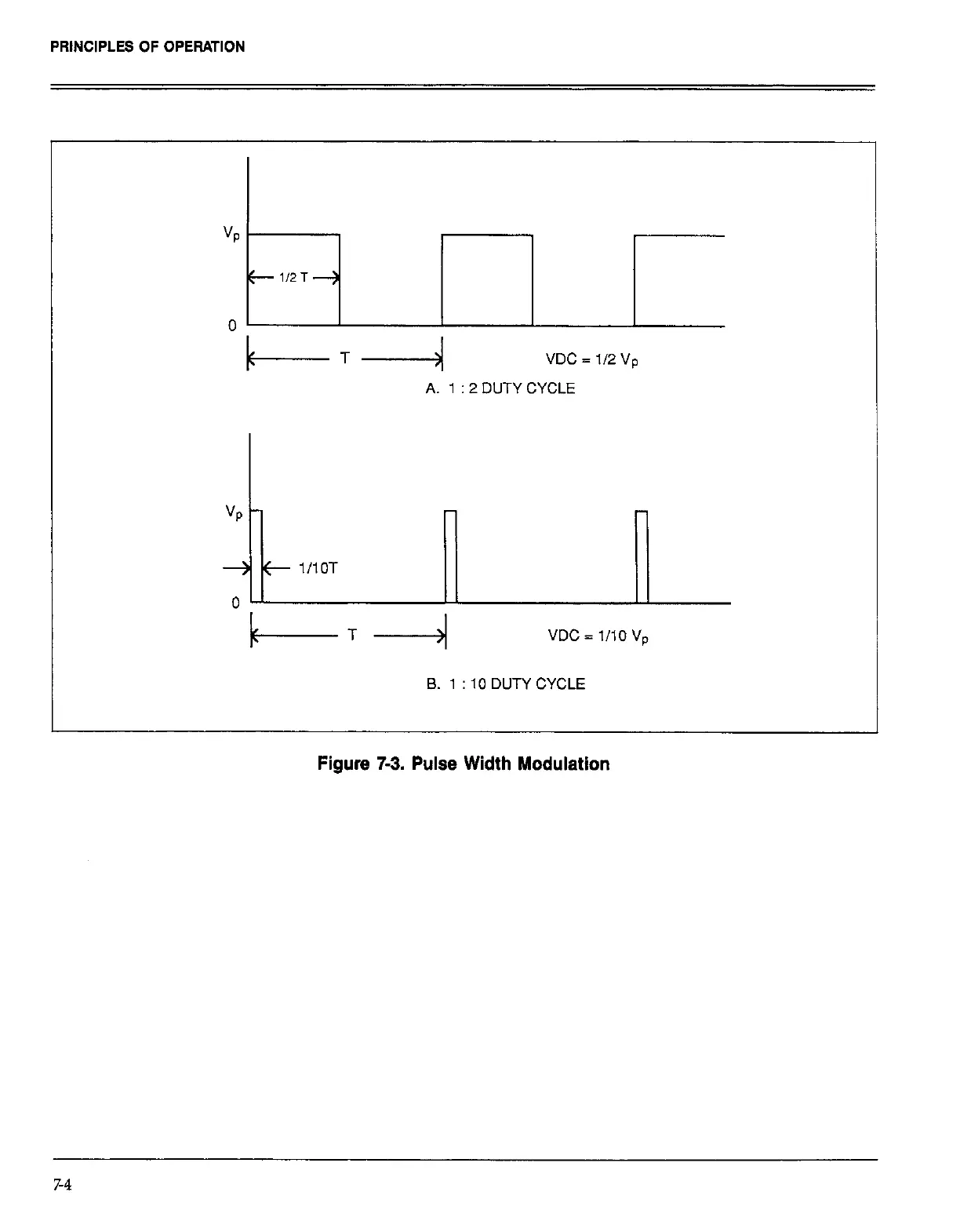 Page #129 background image