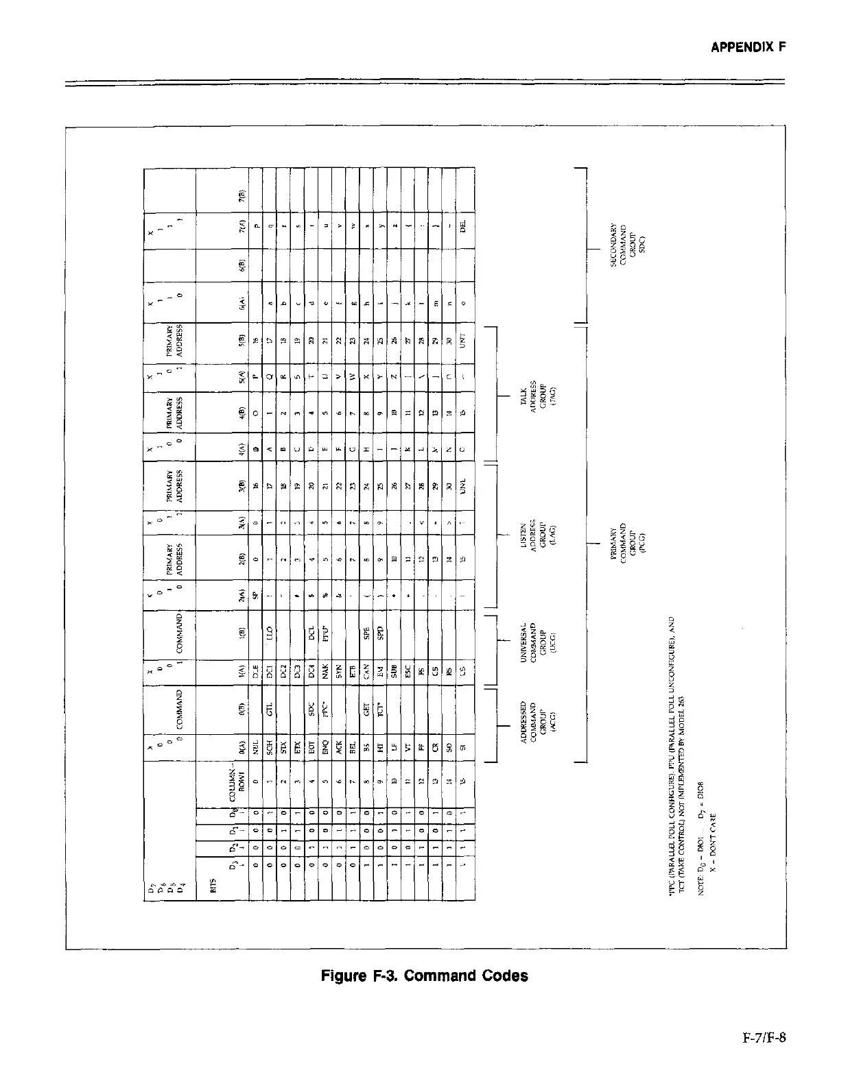 Page #209 background image