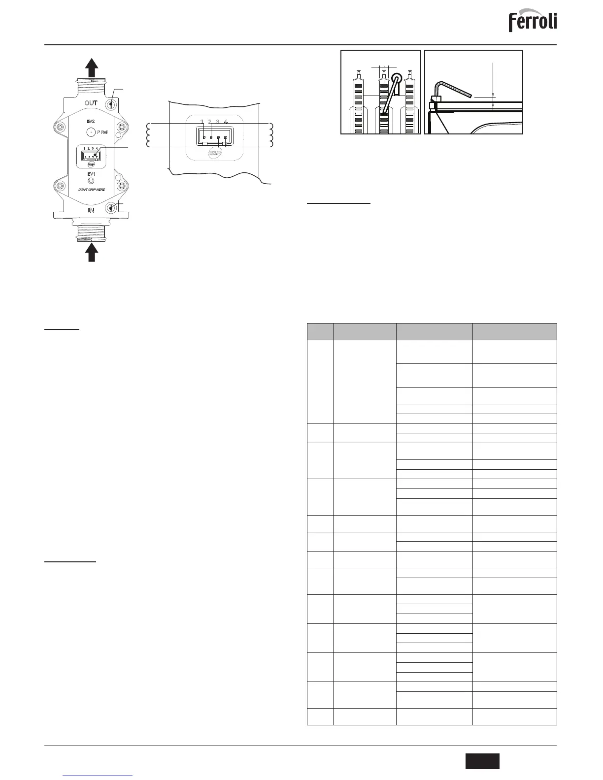 Page #31 background image
