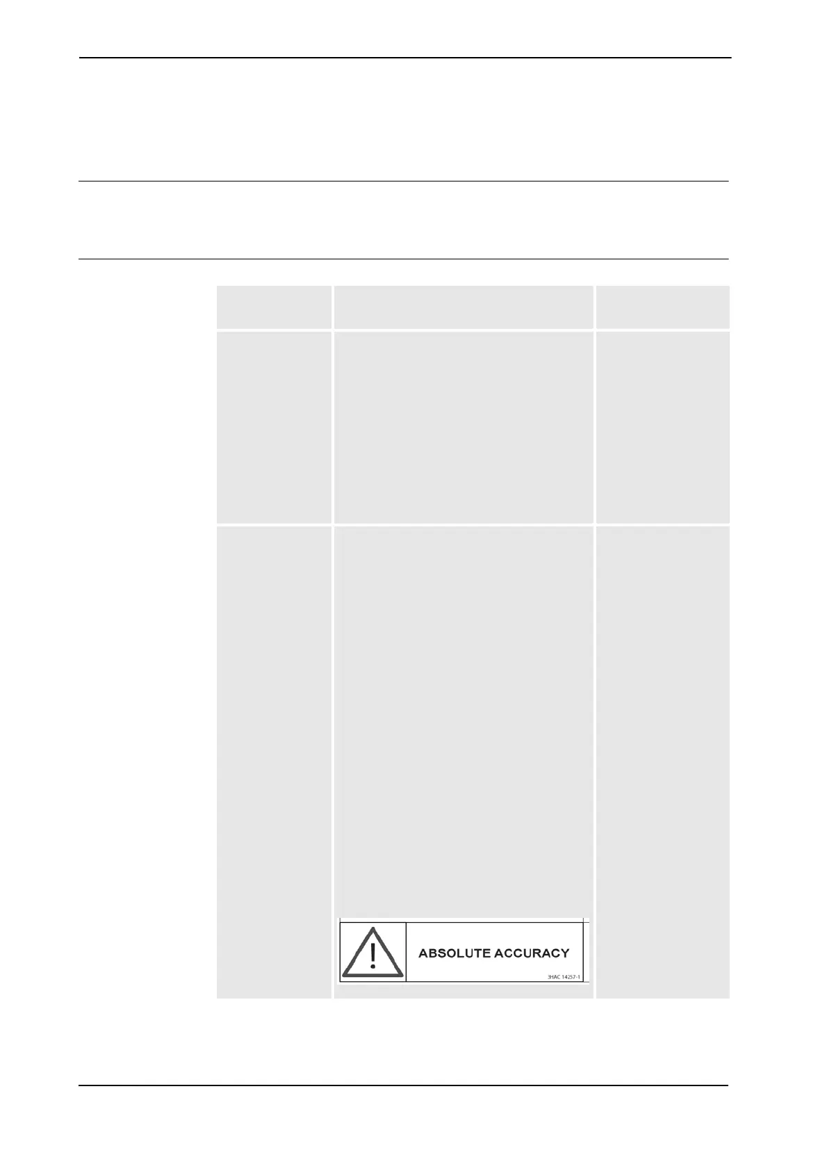 Page #238 background image