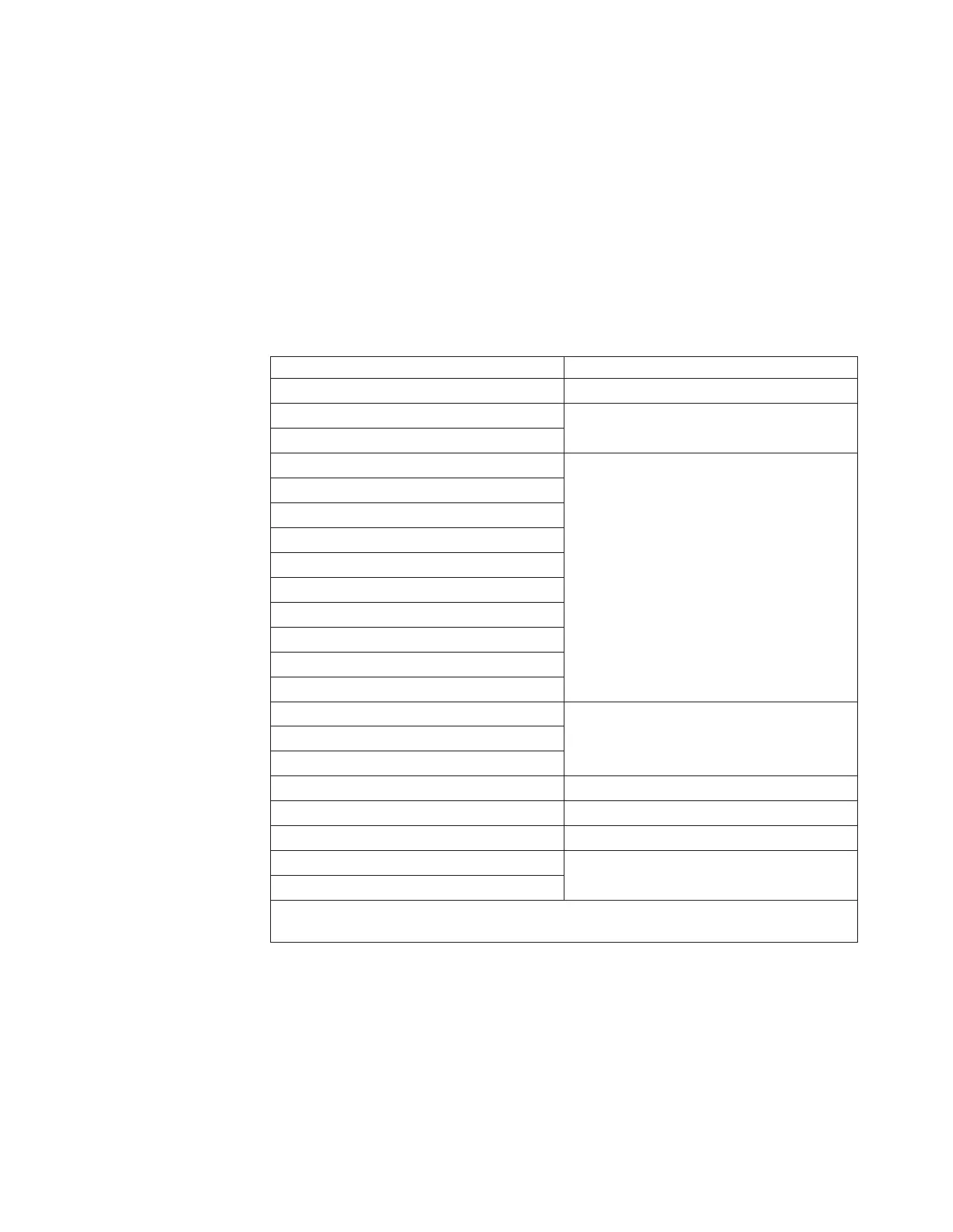 Page #145 background image