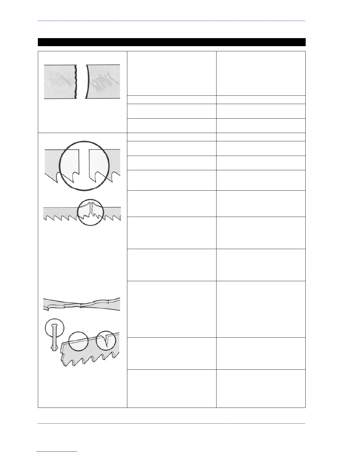Page #128 background image