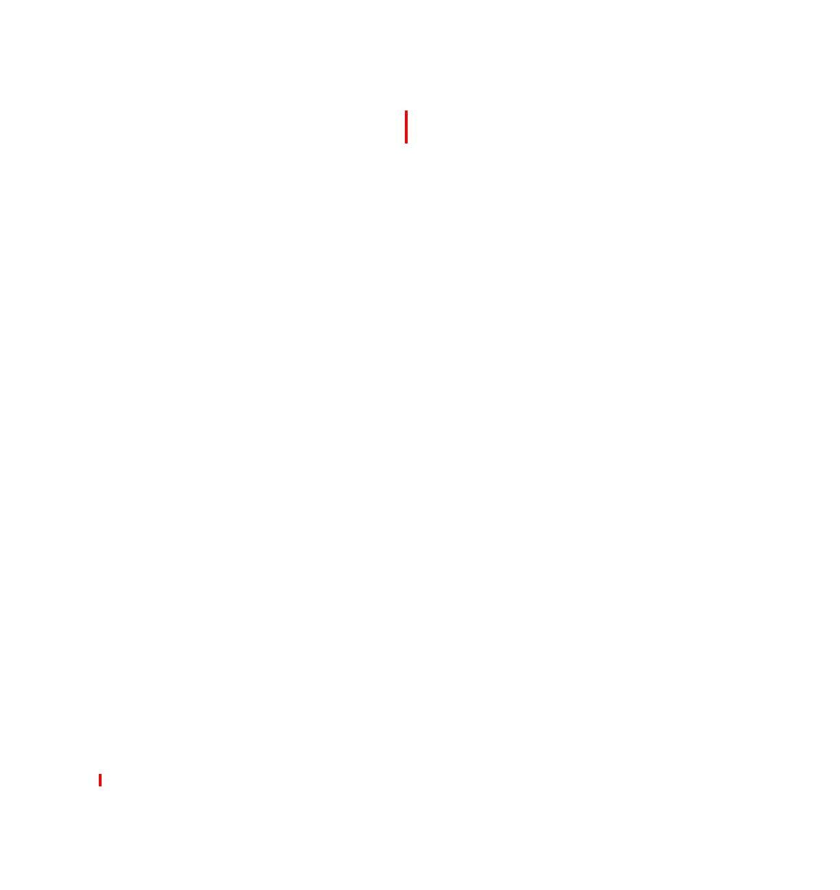 Page #900 background image