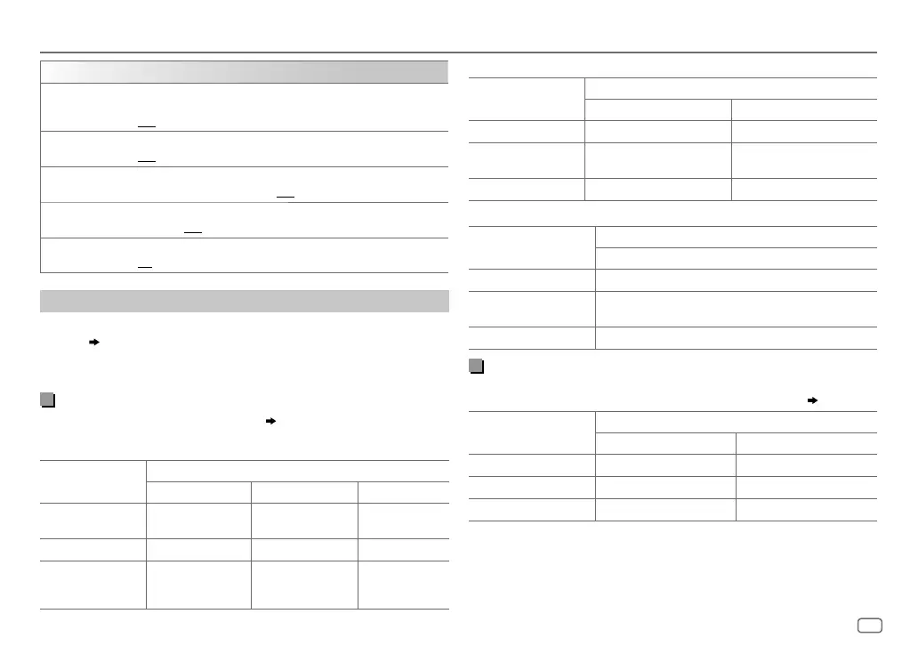 Page #127 background image