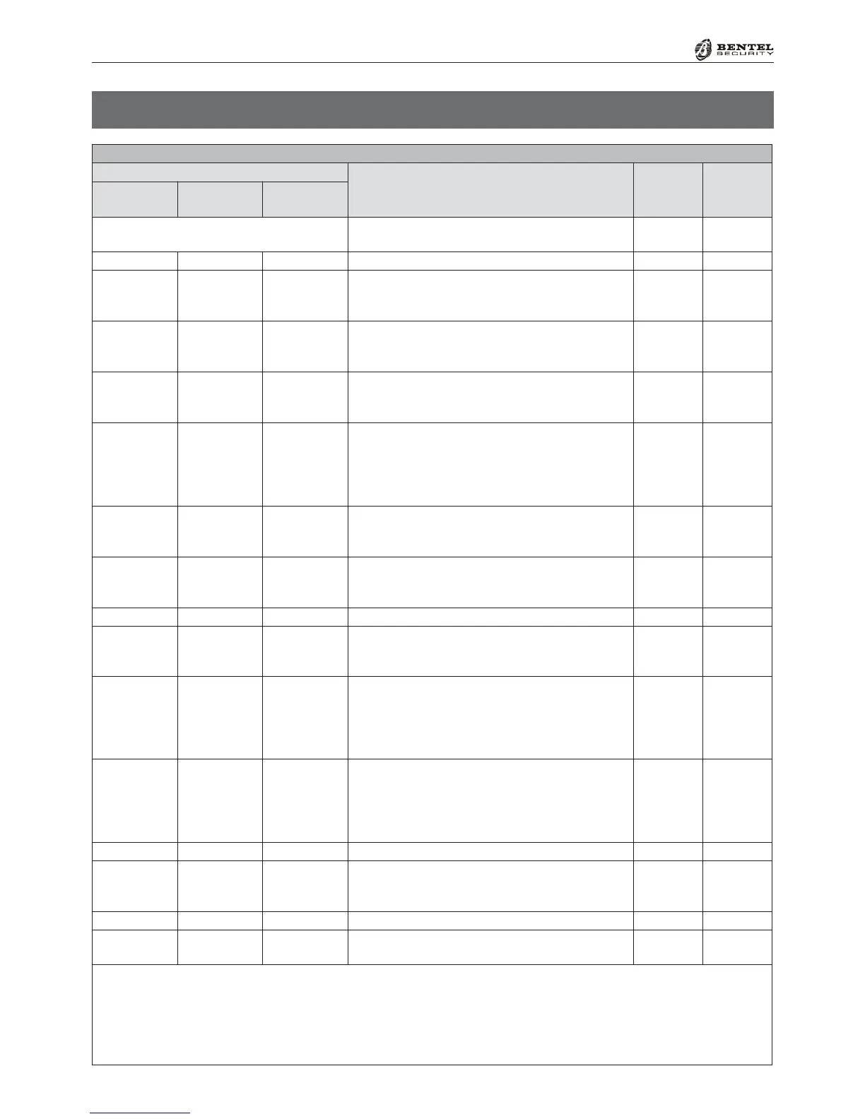 Page #86 background image