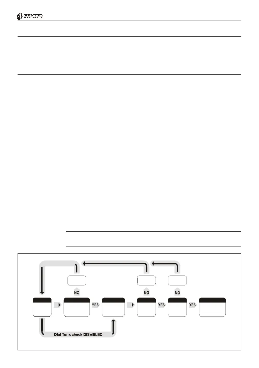 Page #35 background image