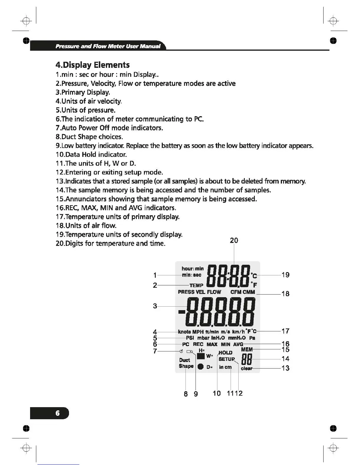 Page #6 background image