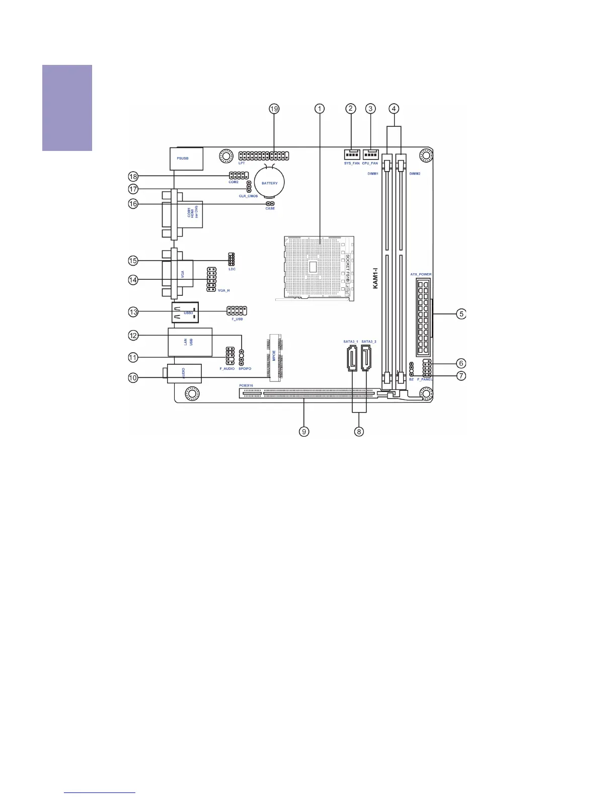 Page #9 background image