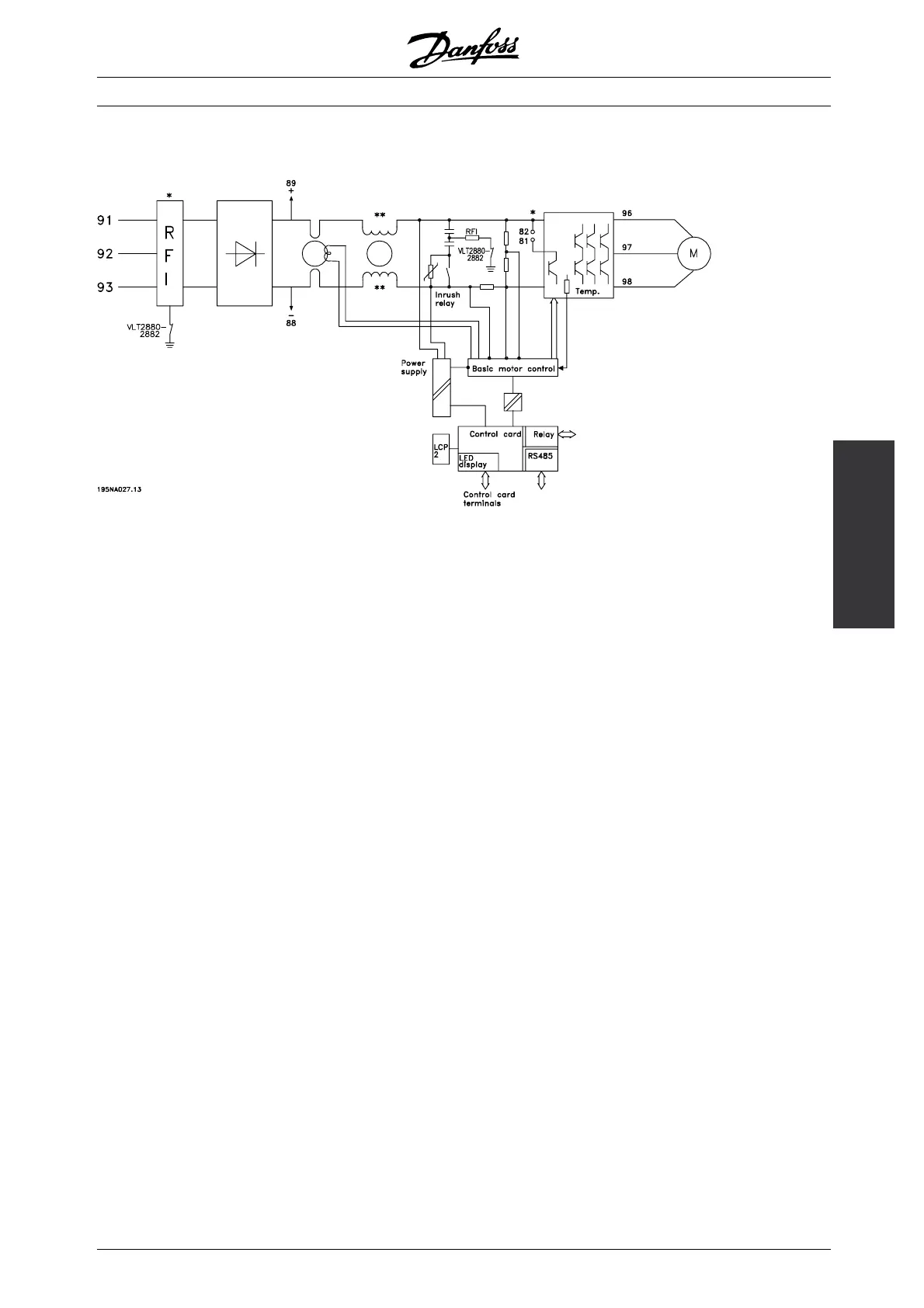 Page #47 background image