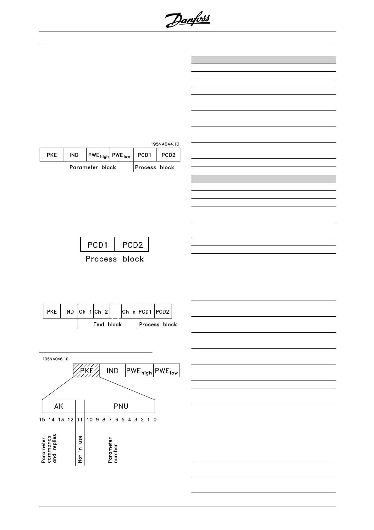 Page #110 background image