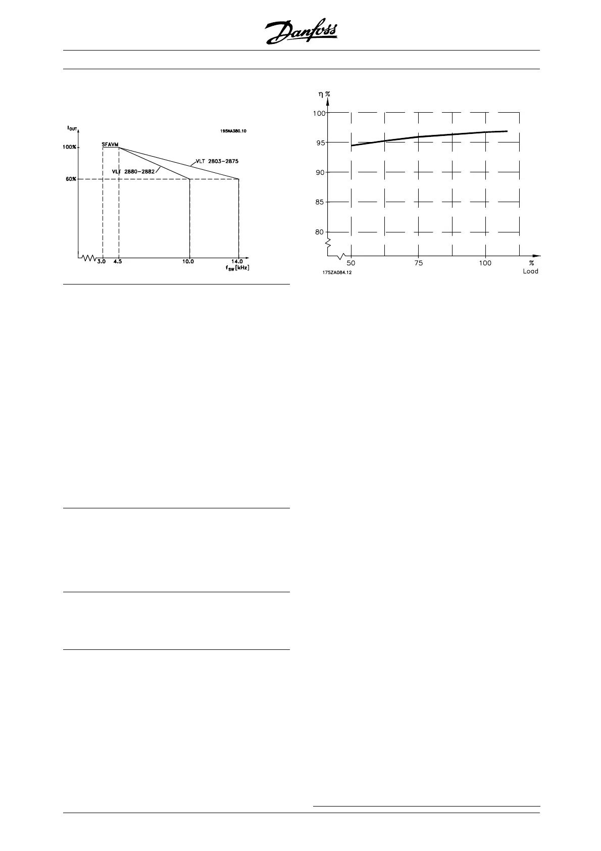 Page #134 background image