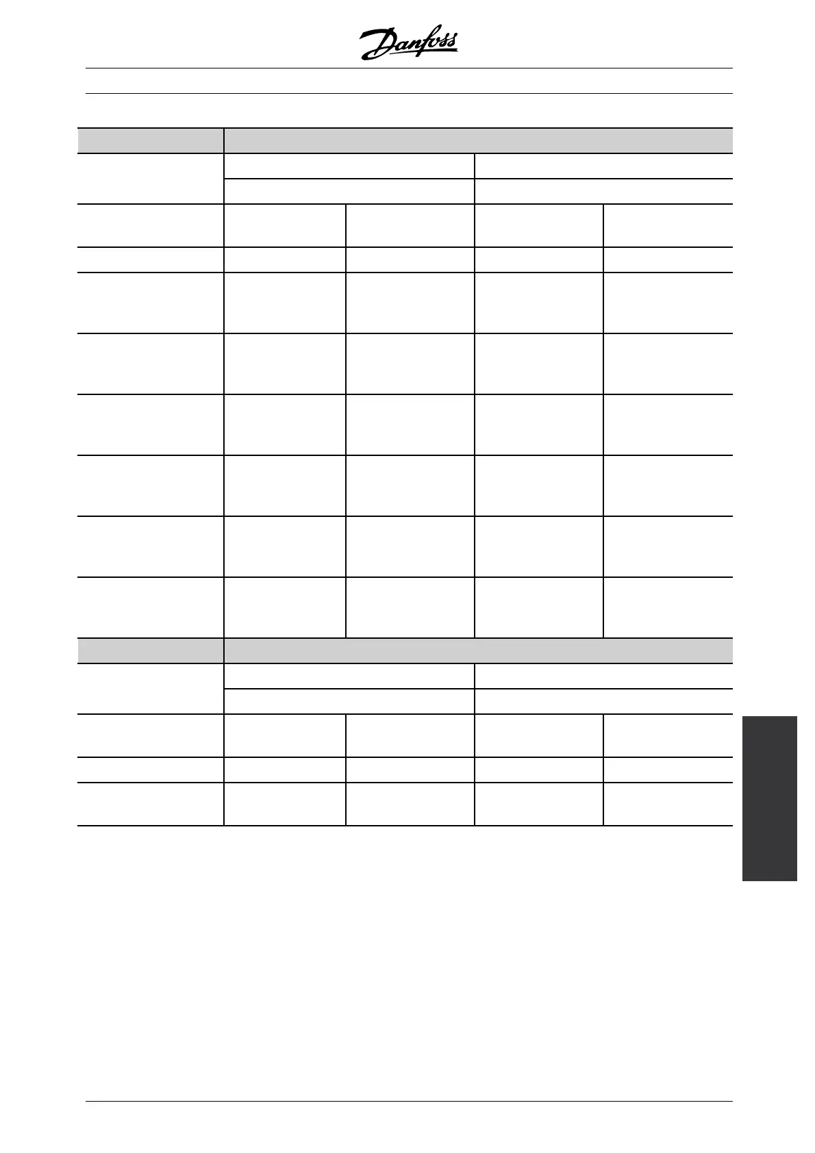 Page #137 background image