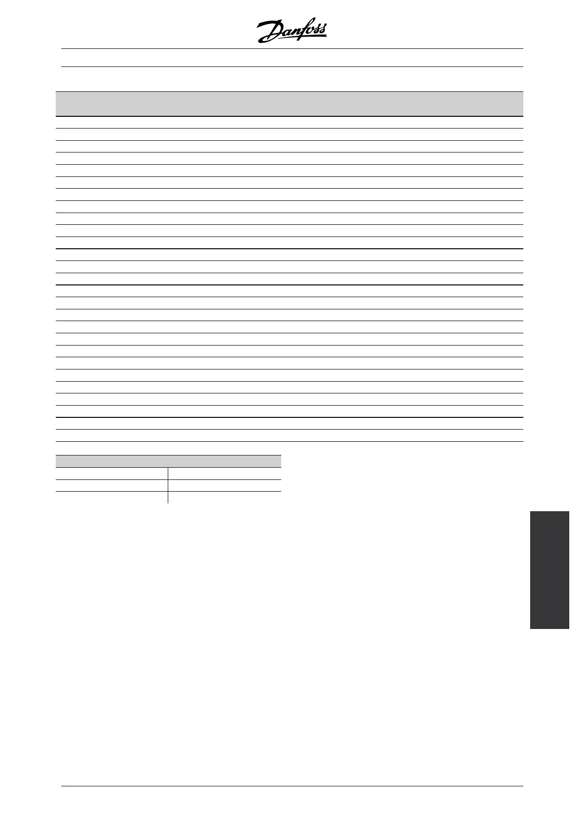 Page #141 background image