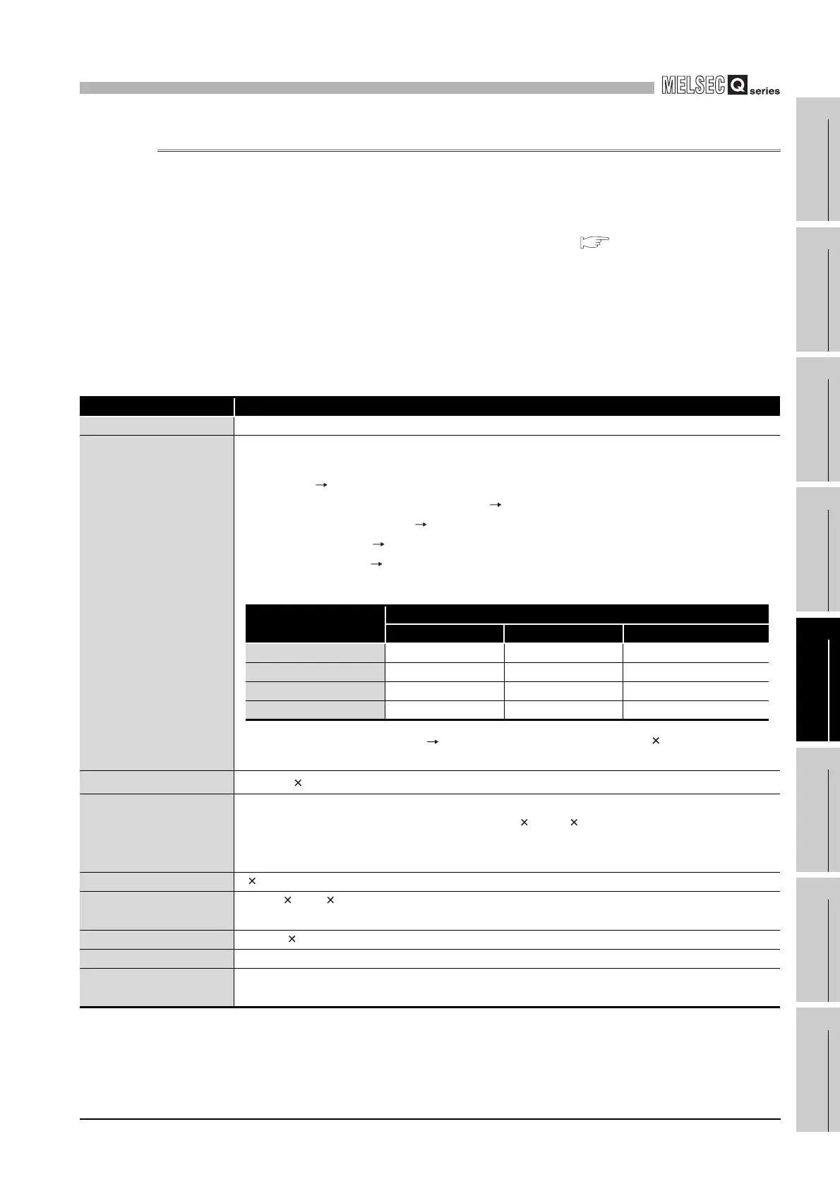 Page #291 background image