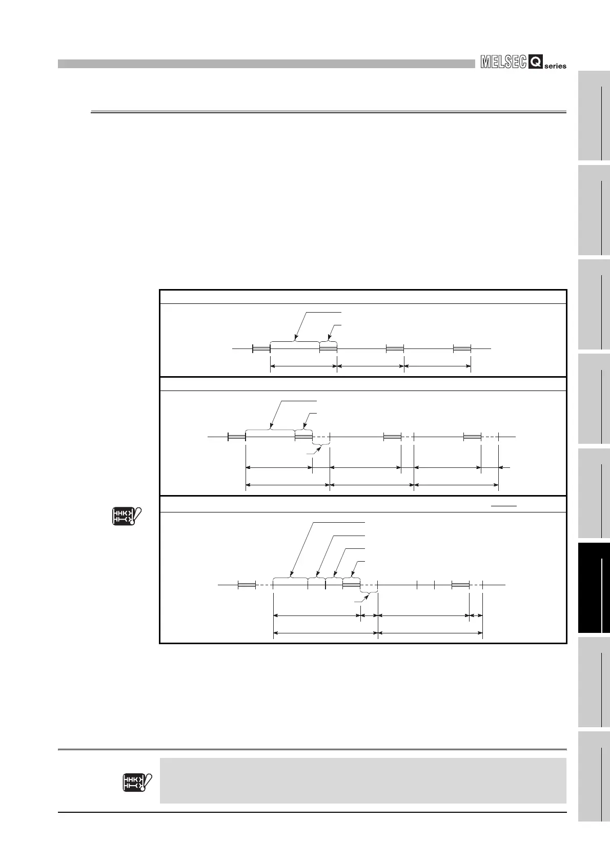 Page #305 background image