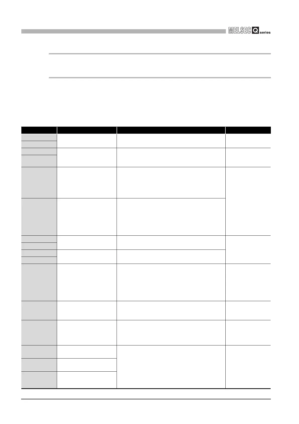 Page #912 background image