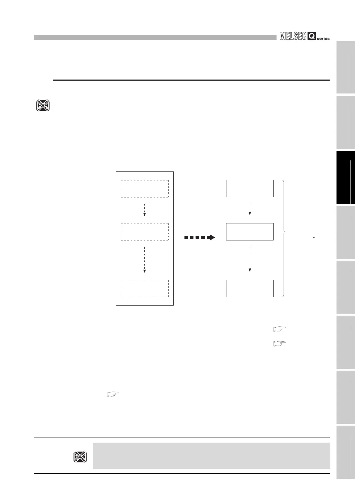Page #125 background image