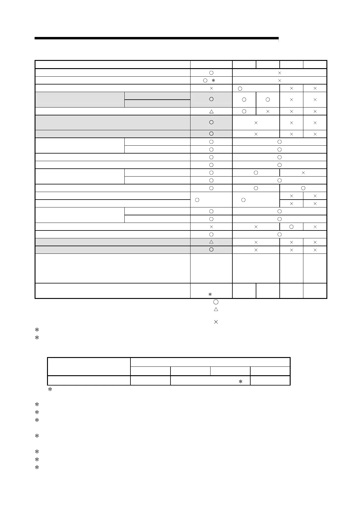 Page #382 background image