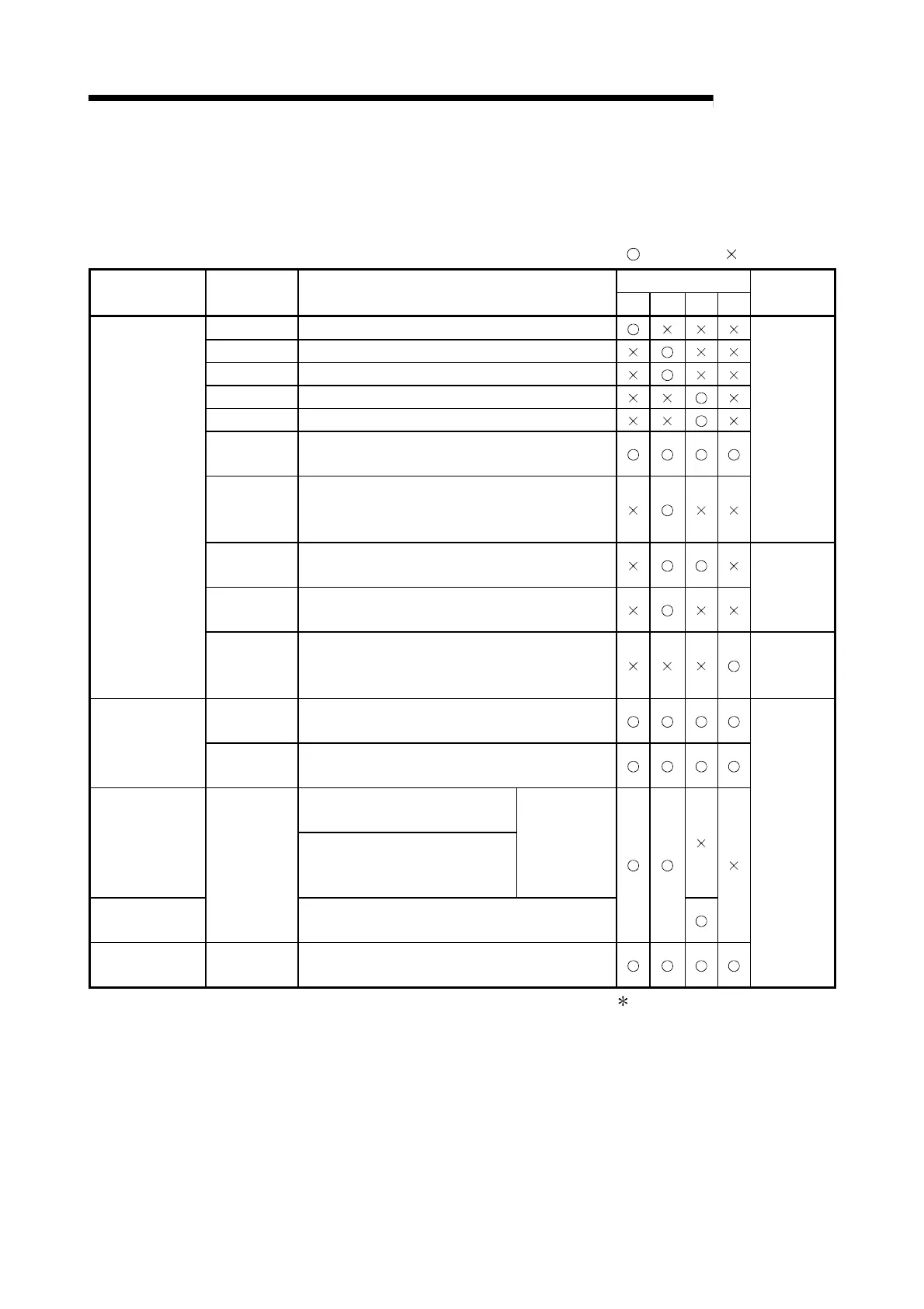 Page #77 background image