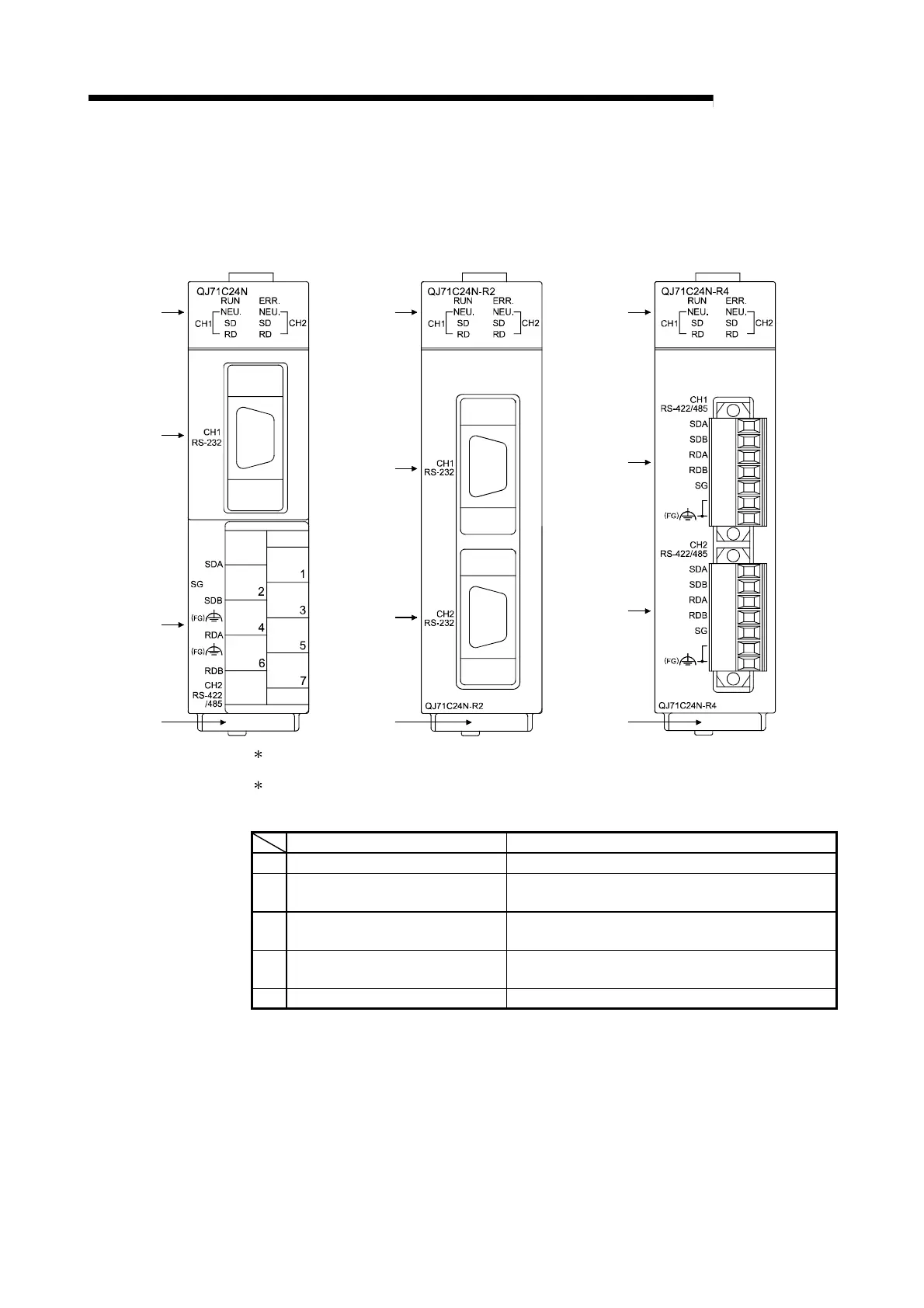 Page #106 background image