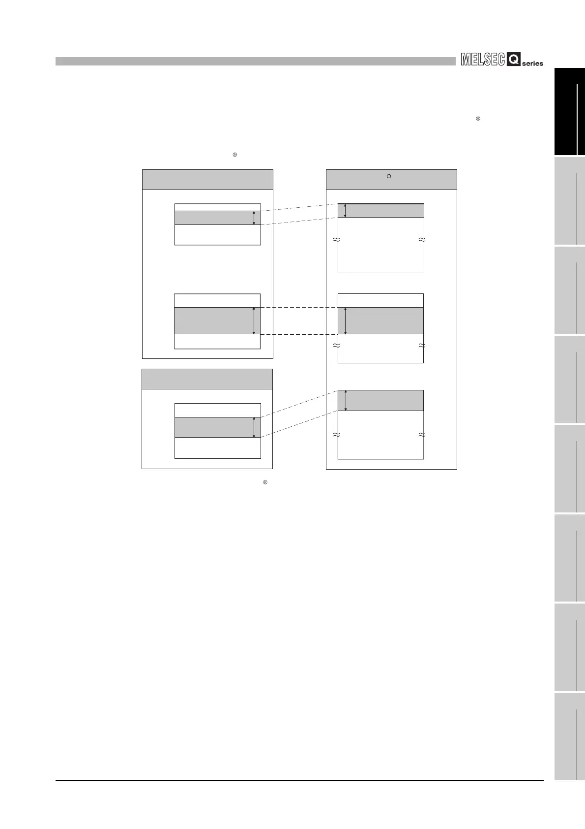 Page #267 background image