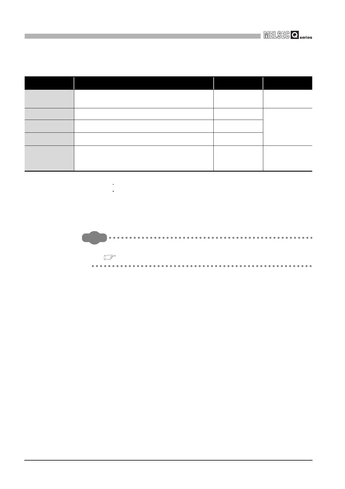 Page #288 background image