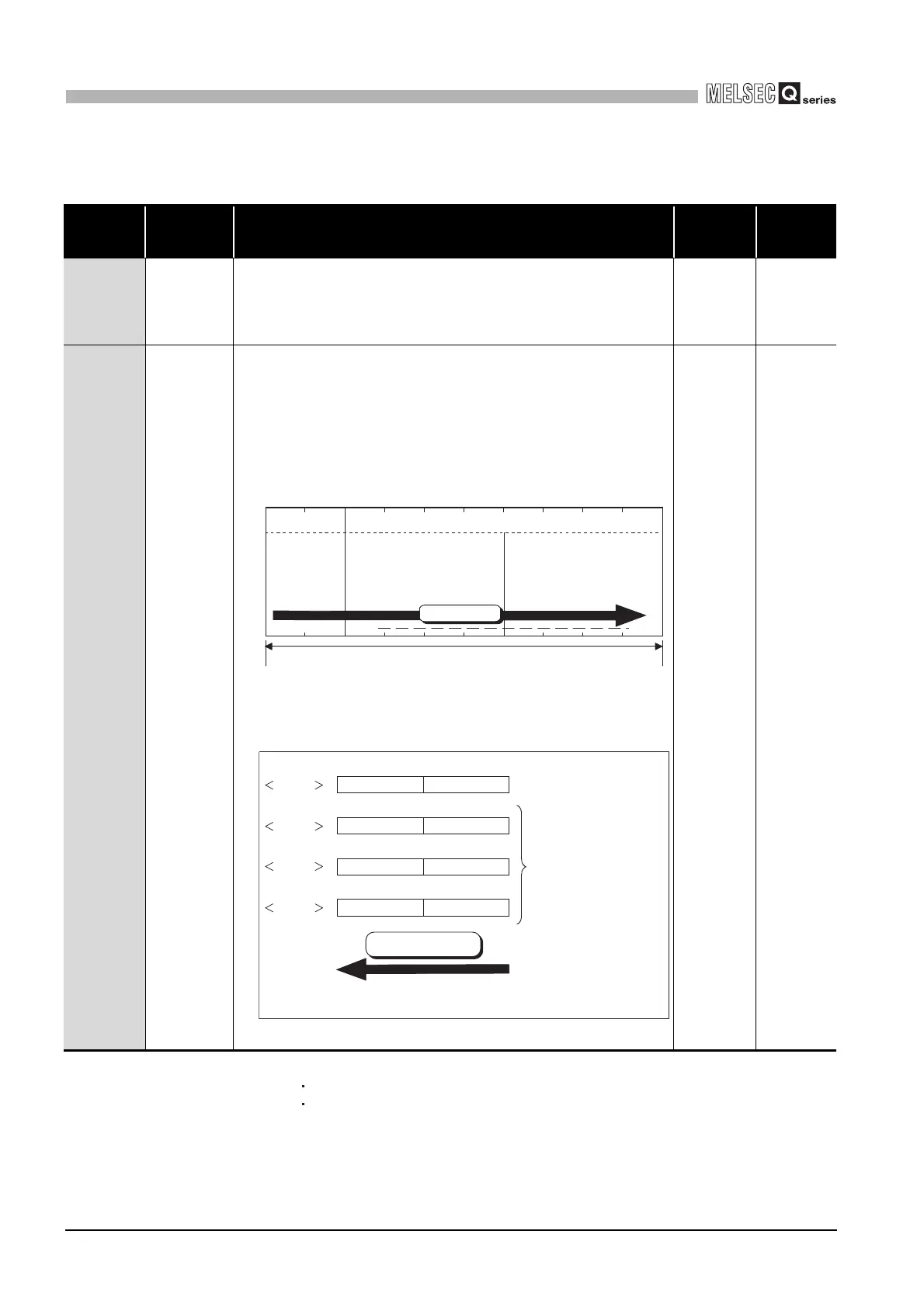 Page #290 background image