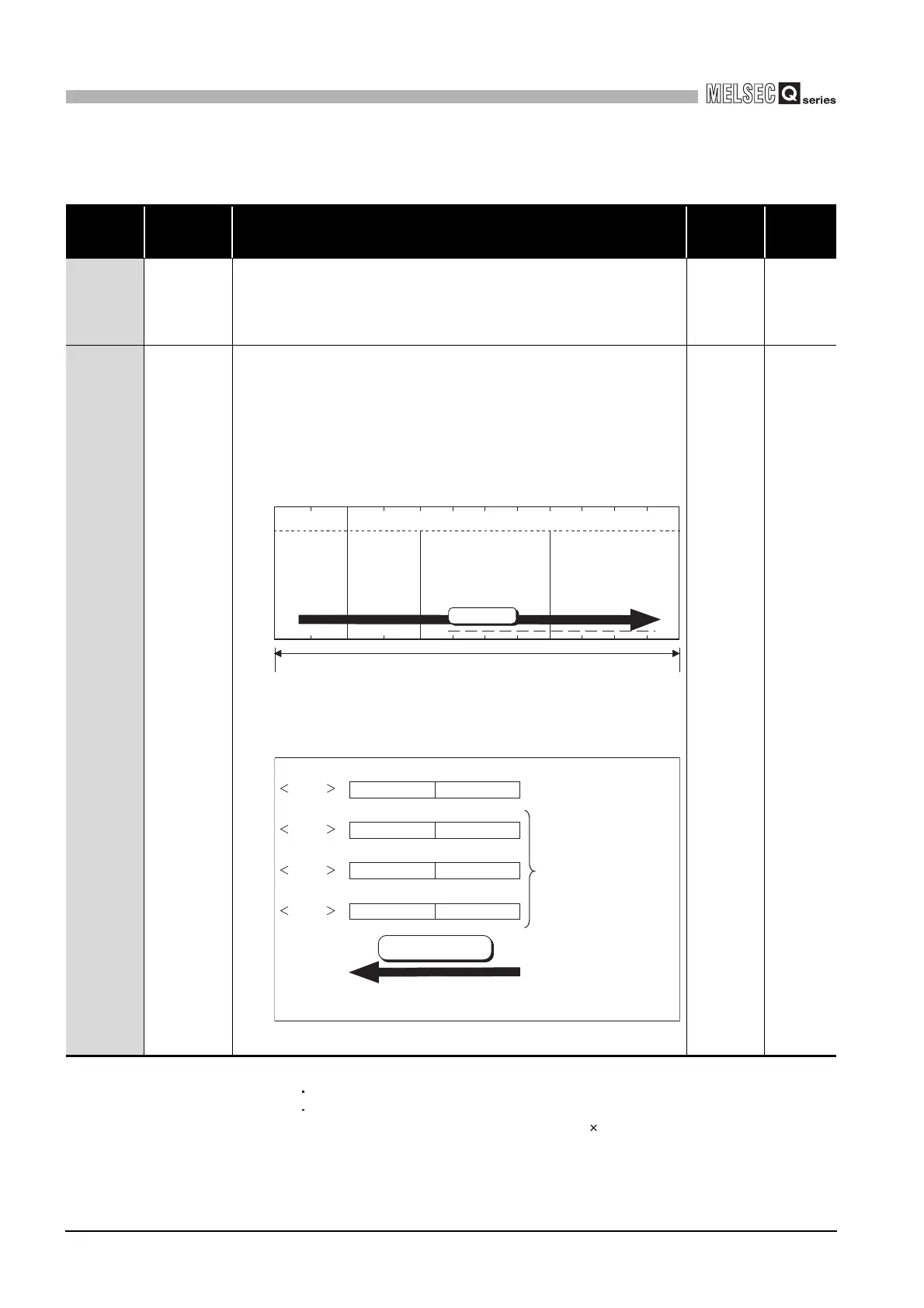 Page #292 background image