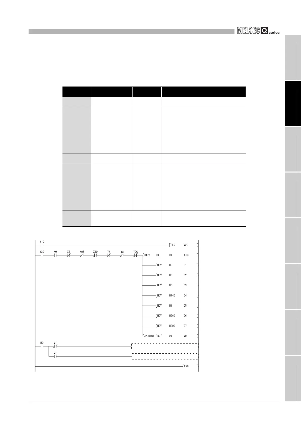 Page #305 background image