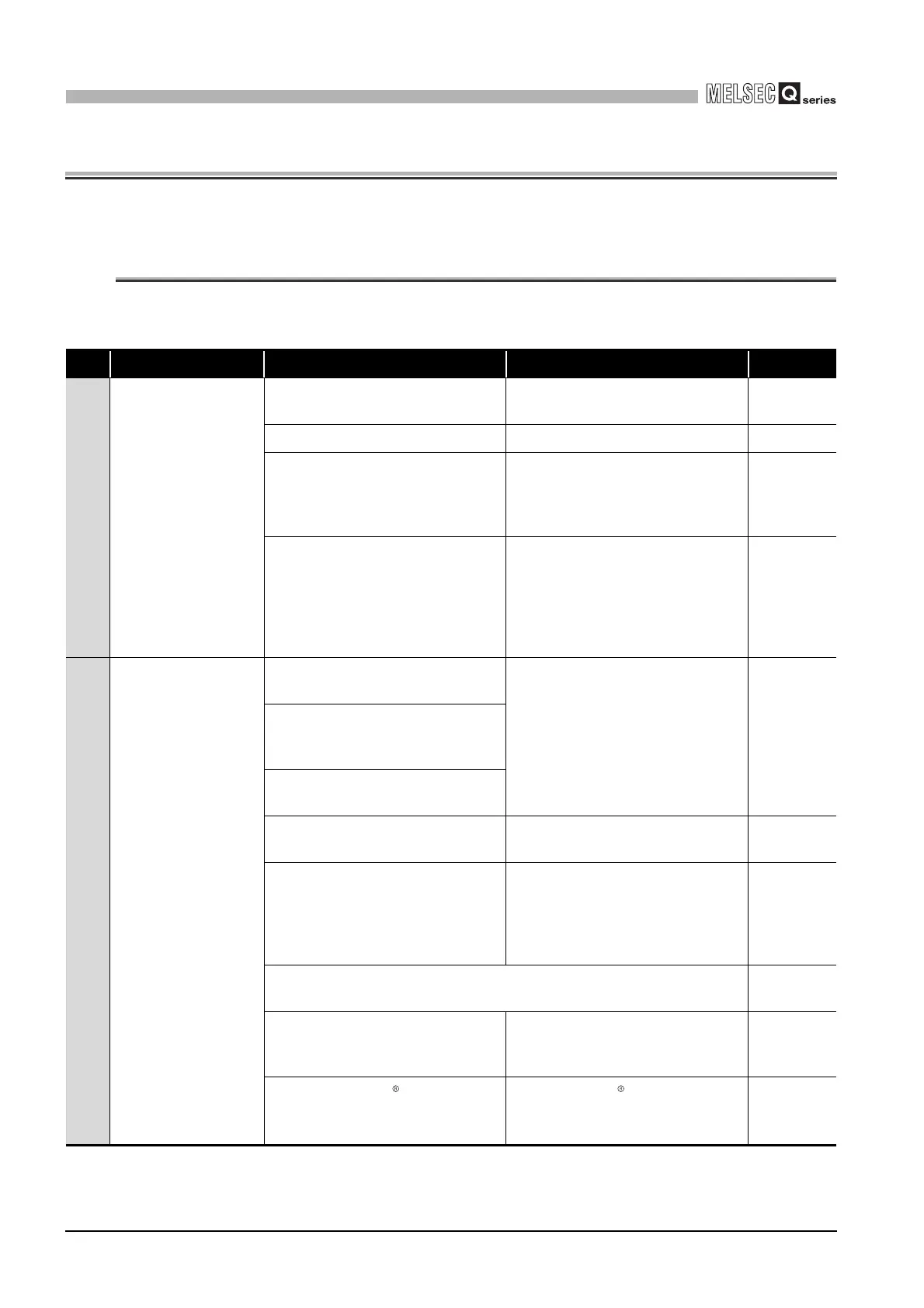 Page #306 background image