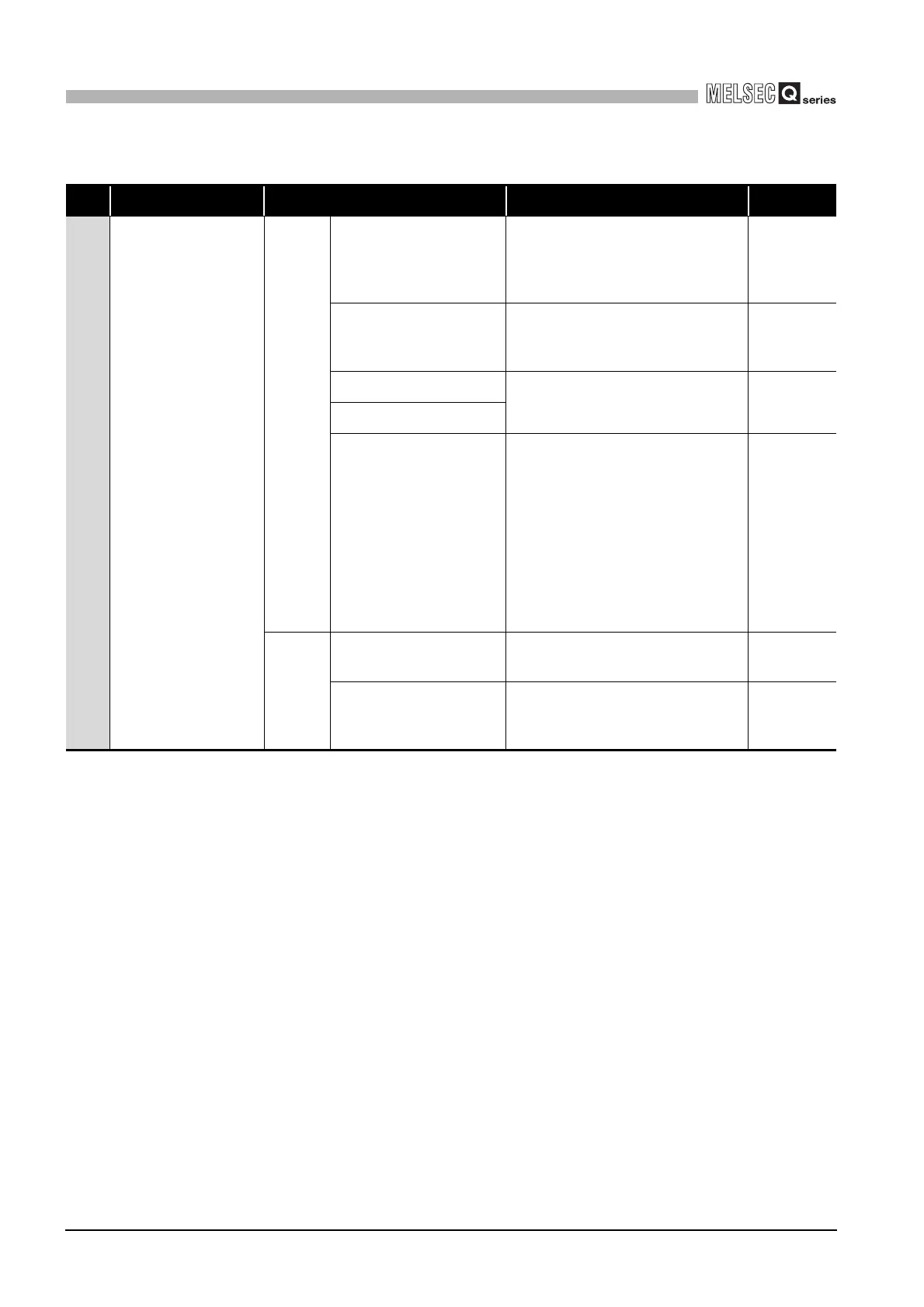 Page #312 background image