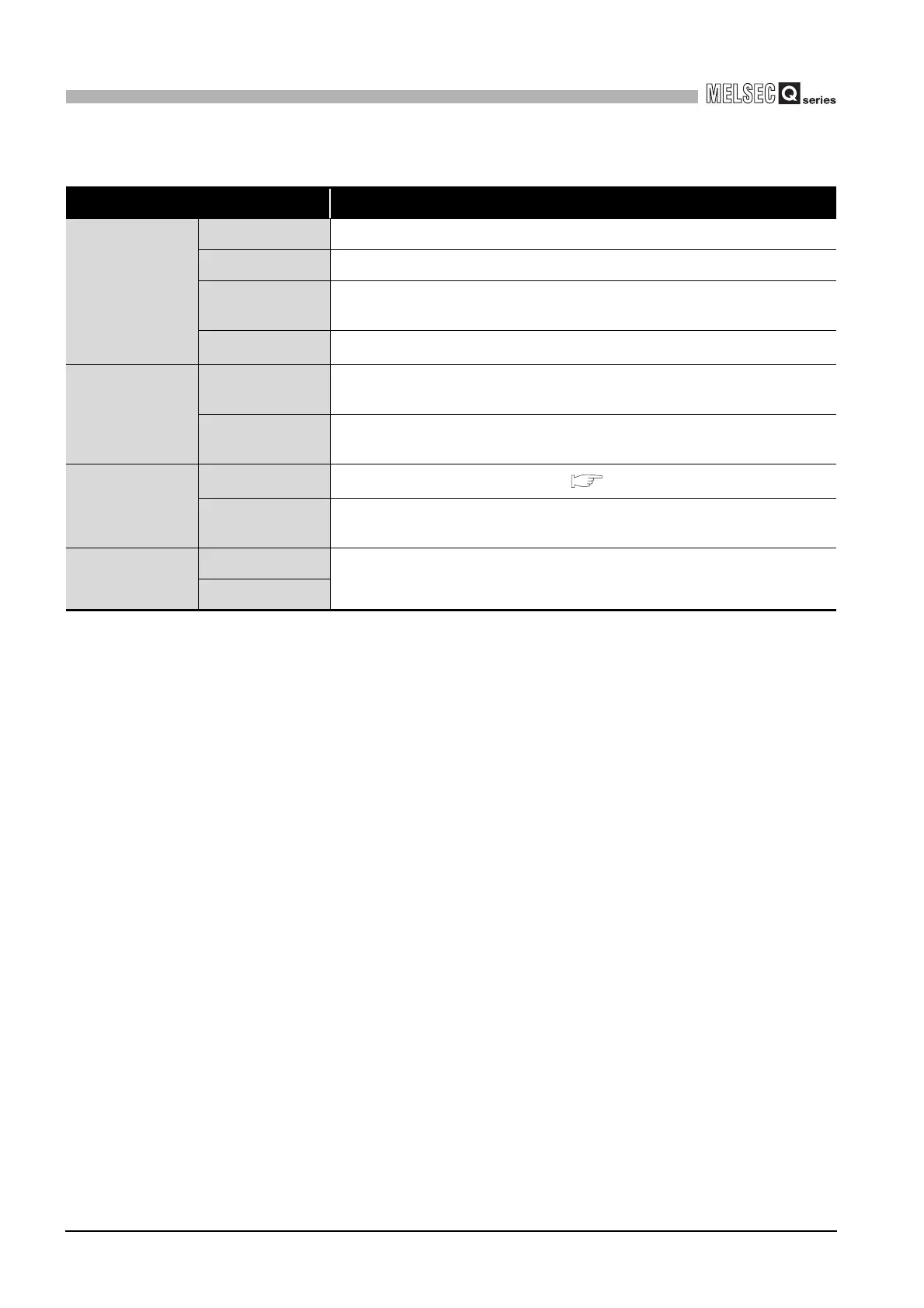 Page #318 background image