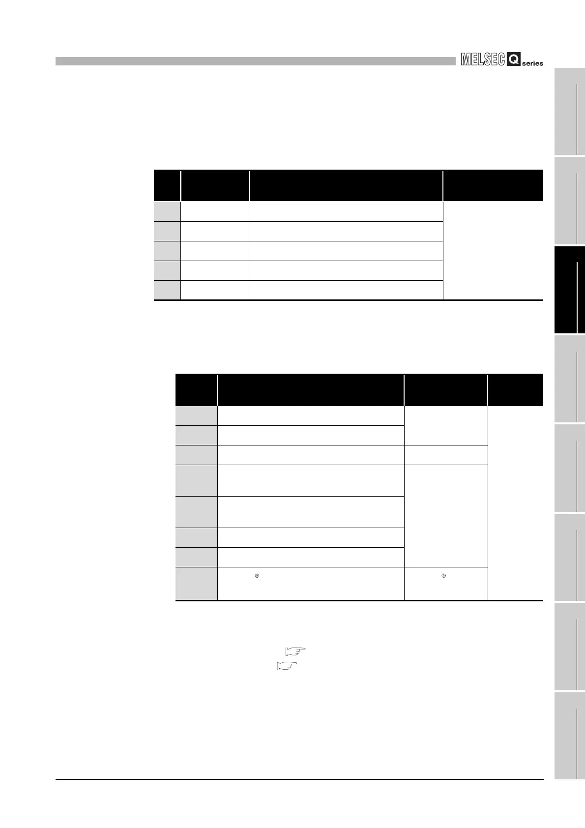 Page #321 background image